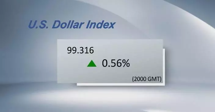 U.S. dollar ticks up