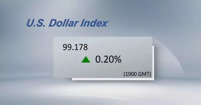 U.S. dollar ticks up