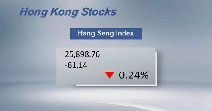 Hong Kong stocks close lower
