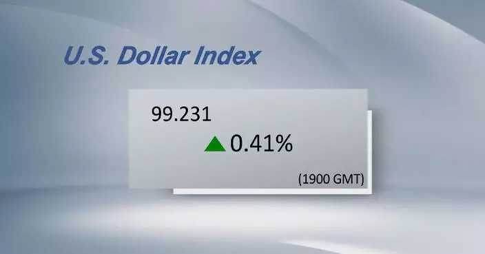 U.S. dollar ticks up