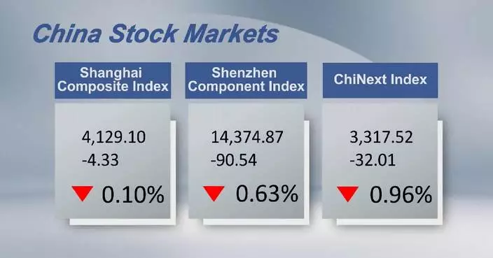 Chinese shares close lower Thursday