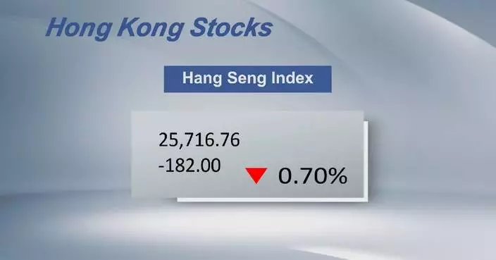 Hong Kong stocks close 0.7 pct lower