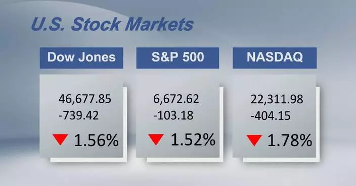U.S., European stocks close lower