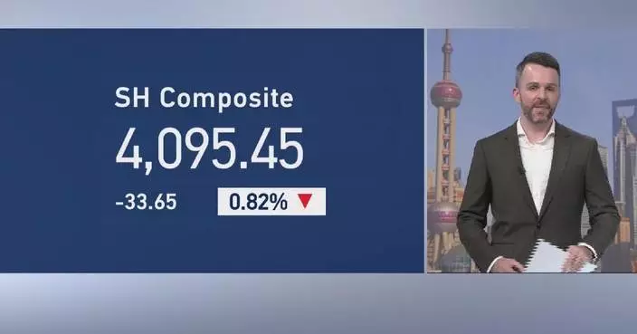 Chinese blue-chip stocks make gains amid a rough week for global markets: analyst