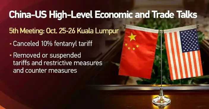 Key outcomes from five rounds of China-US trade talks in 2025