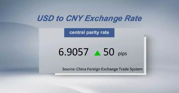 Chinese yuan weakens to 6.9057 against USD Monday