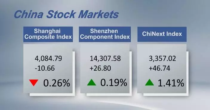 Chinese shares close mixed Monday