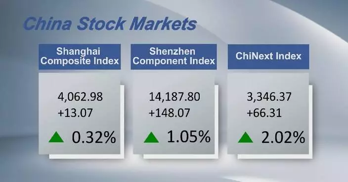 Chinese shares close higher Wednesday