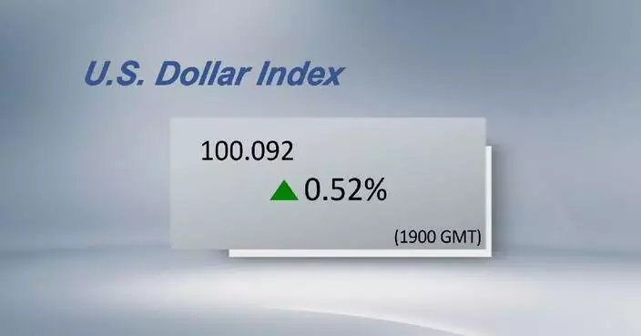 U.S. dollar ticks up