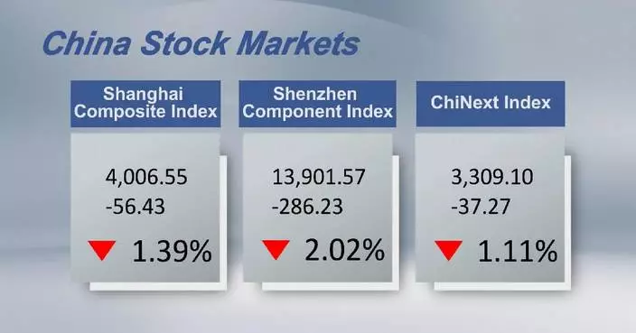 Chinese shares close lower Thursday
