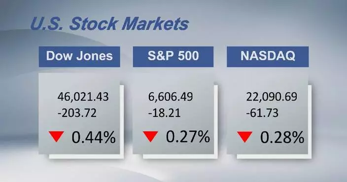 U.S. stocks close lower