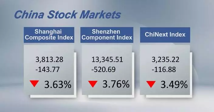 Chinese shares close lower Monday