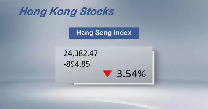 Hong Kong stocks close 3.54 pct lower