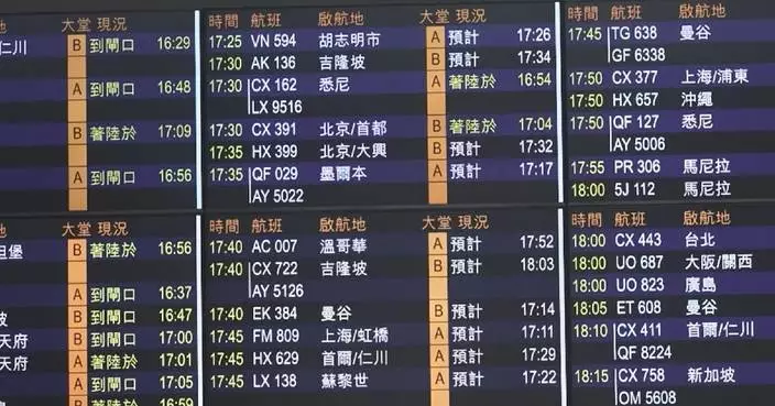 HK faces mixed fortunes amid heightened market volatility fueled by Mideast conflict: expert