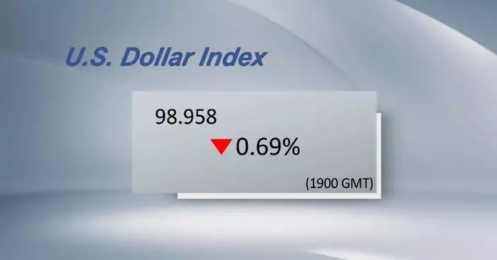U.S. dollar ticks down