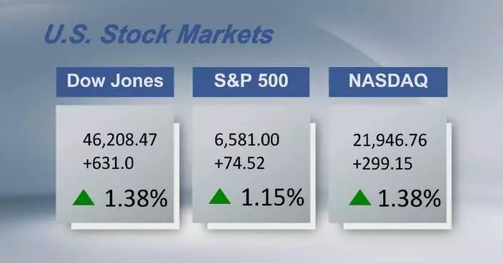 U.S. stocks rebound as Trump claims “productive” U.S.-Iran talks