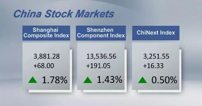 Chinese shares close higher Tuesday