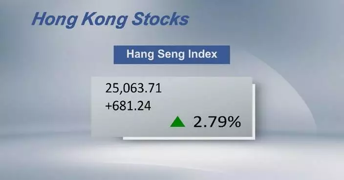 Hong Kong stocks close 2.79 pct higher