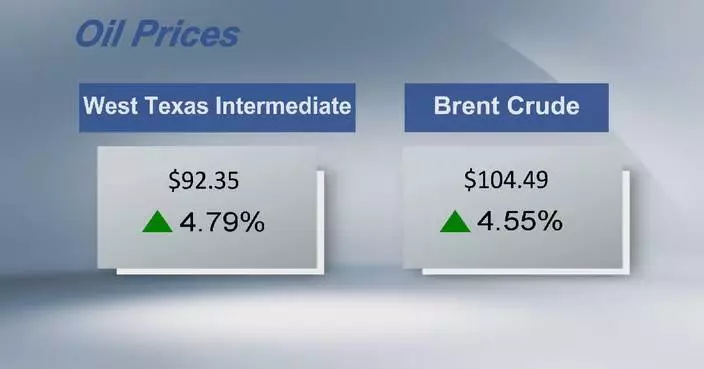 Crude futures settle higher