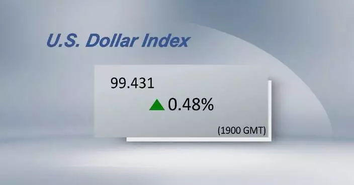 U.S. dollar ticks up
