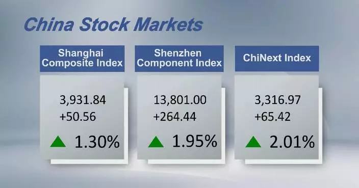 Chinese shares close higher Wednesday