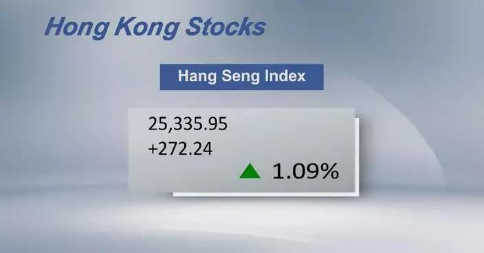 Hong Kong stocks close higher Wednesday