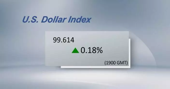 U.S. dollar ticks up