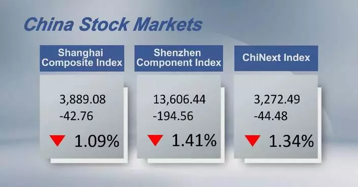 Chinese shares close lower Thursday
