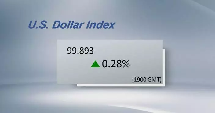 U.S. dollar ticks up
