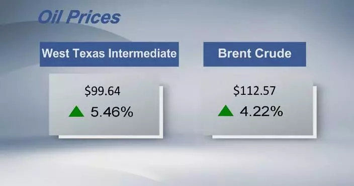 Crude futures settle higher