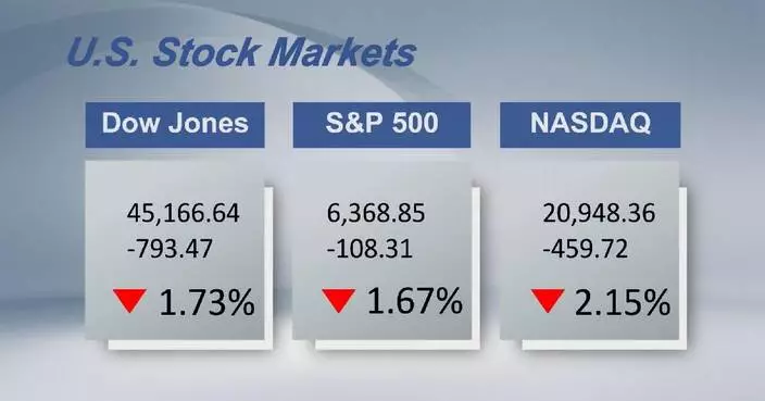 U.S. stocks close lower Friday
