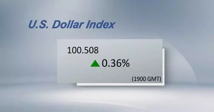 U.S. dollar ticks up