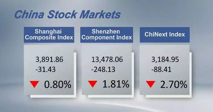 Chinese shares close lower Tuesday