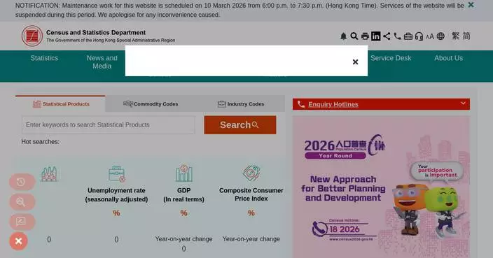SME Business Sentiment Improves in February 2026, Reaching Near Two-Year Highs