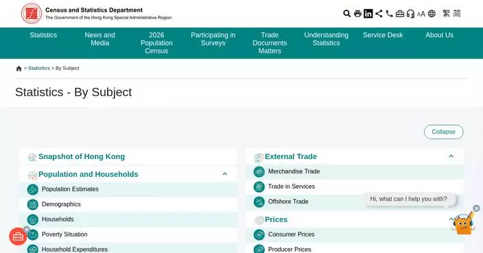 Industrial Production Index Rises 5.7% in Q4 2025, Producer Prices Increase 9.5% Year-on-Year