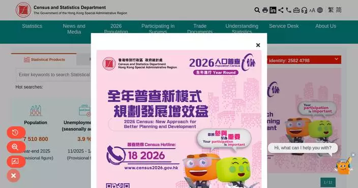 Hong Kong’s GNI rises 6.3% in Q4 2025, surpassing GDP by $93.3 billion.