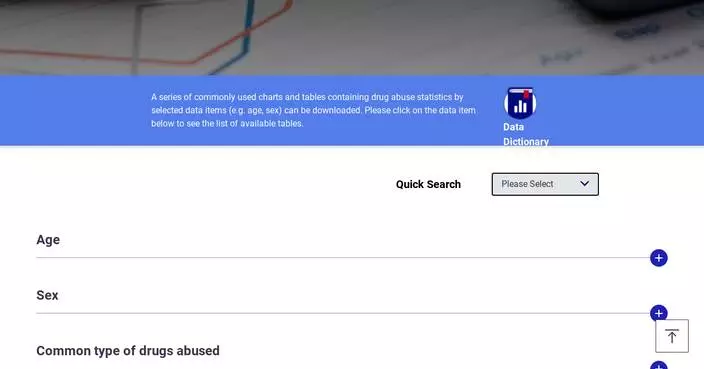 Reported Drug Abuse Decreases in 2025, But Etomidate Use Among Youth Rises, Alarmed Officials Warn