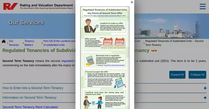 Twenty-three landlords fined for violating tenancy laws, totaling $130,000 in penalties.
