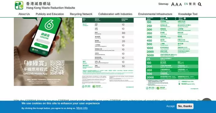 GREEN$ ePIS to Digitally Integrate with AlipayHK for Enhanced Recycling Rewards in Hong Kong.