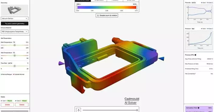 SIMCON Unveils World’s First Large Engineering Model for Plastic Injection Moulding