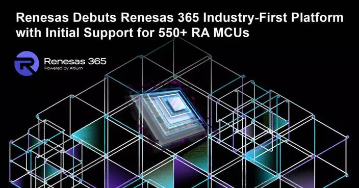Renesas Announces General Availability of Renesas 365