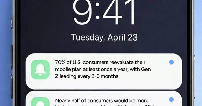 OXIO Survey: Mobile Loyalty Is Up for Grabs as Switching Gets Easier and Gen Z Reshapes the Market
