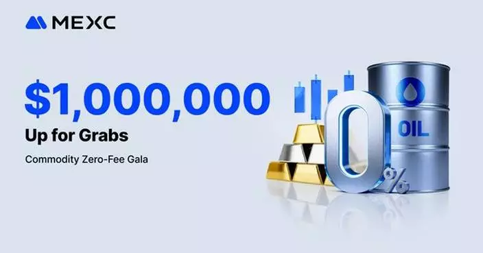 MEXC Launches Commodity Zero-Fee Gala with $1 Million in Trading Rewards