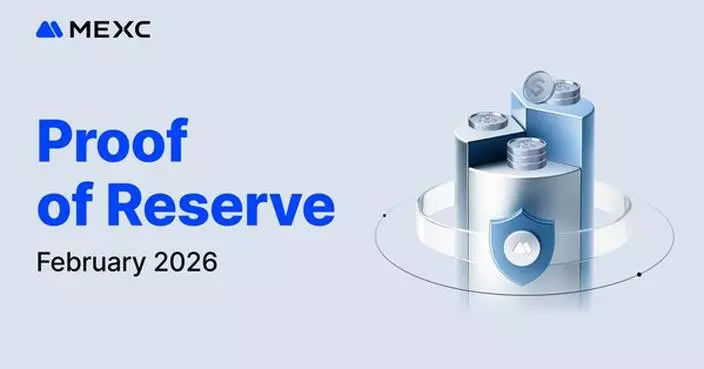 MEXC Releases February Proof of Reserve Report, BTC Coverage Rises to 267%