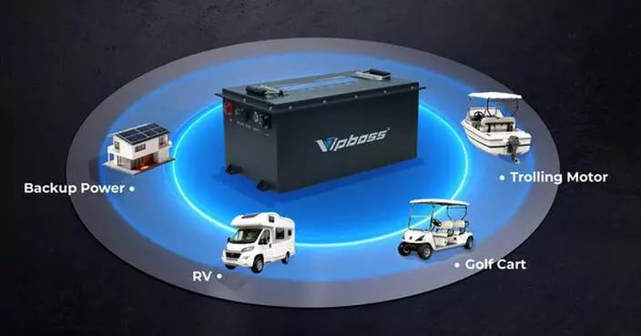 Vipboss Kicks Off Campaign to Refresh Your Power Ahead of Spring Adventure Season