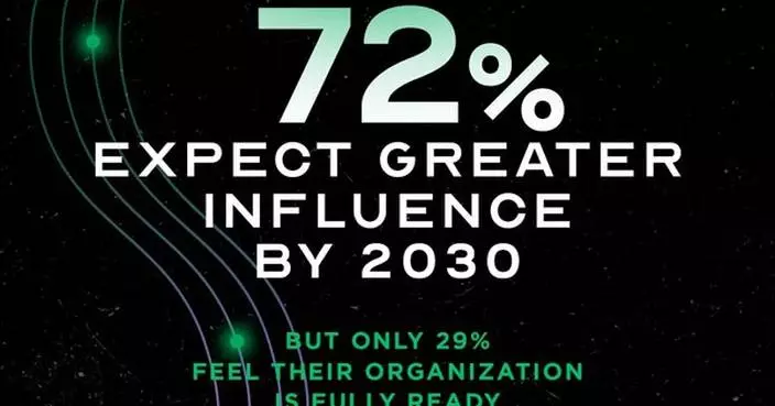 NEW ZENO RESEARCH REVEALS COMMUNICATIONS IS AT A CROSSROADS