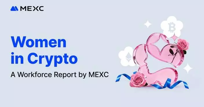 MEXC Women in Workforce Data: Leading with 43% Female Representation and 49% YoY Growth