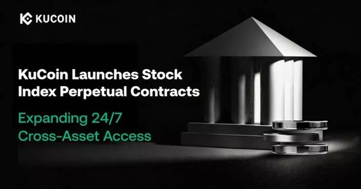 KuCoin Launches Stock Index Perpetual Contracts, Expanding 24/7 Cross-Asset Access