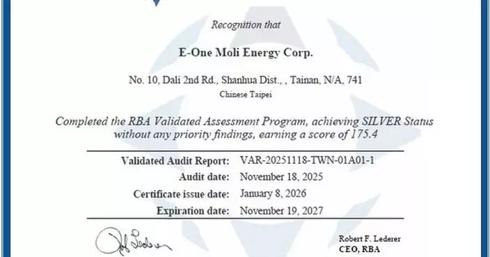 Molicel Achieves RBA Silver Status, Setting a New Benchmark for Ethical Battery Manufacturing