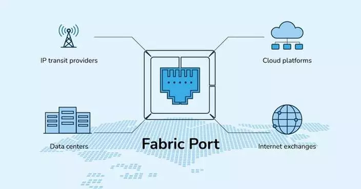Zenlayer Launches Fabric Port in Singapore with Global Reach and Free Metro Connectivity